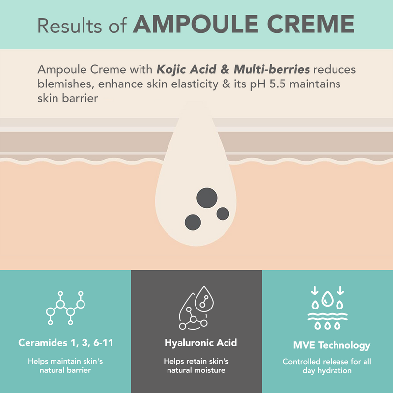 Lotus DermaBotanics Kojic acid + Multi berry Ampoule Crème
